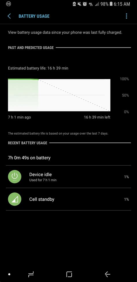 note 8 standby battery life